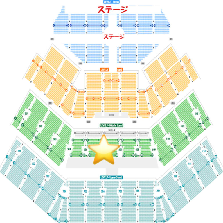 Kアリーナ横浜 座席からの見え方を紹介 レベル1/レベル3/レベル5/レベル7