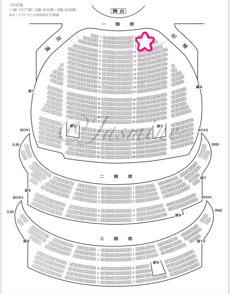 梅田芸術劇場 座席　見え方　座席表　1階