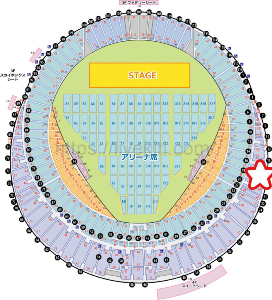 【大和ハウスプレミストドーム】ライブの座席からの見え方　南ゲート
