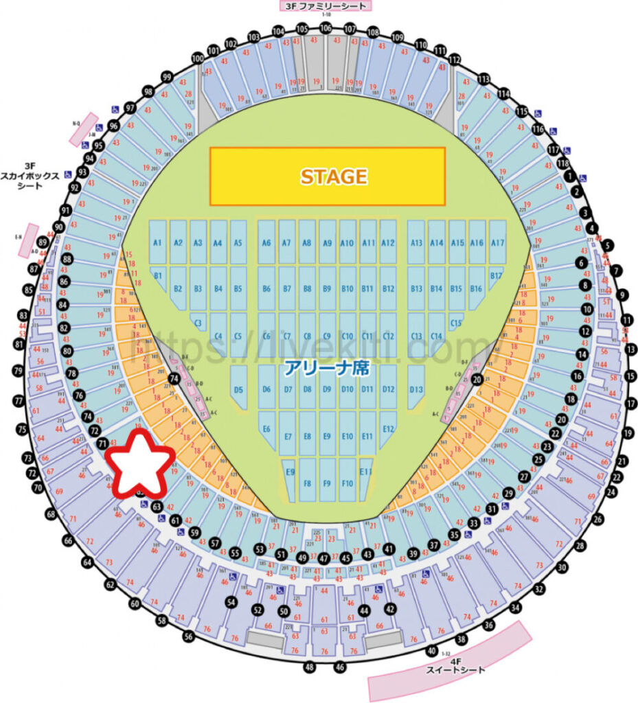 【大和ハウスプレミストドーム】ライブの座席からの見え方　南ゲート