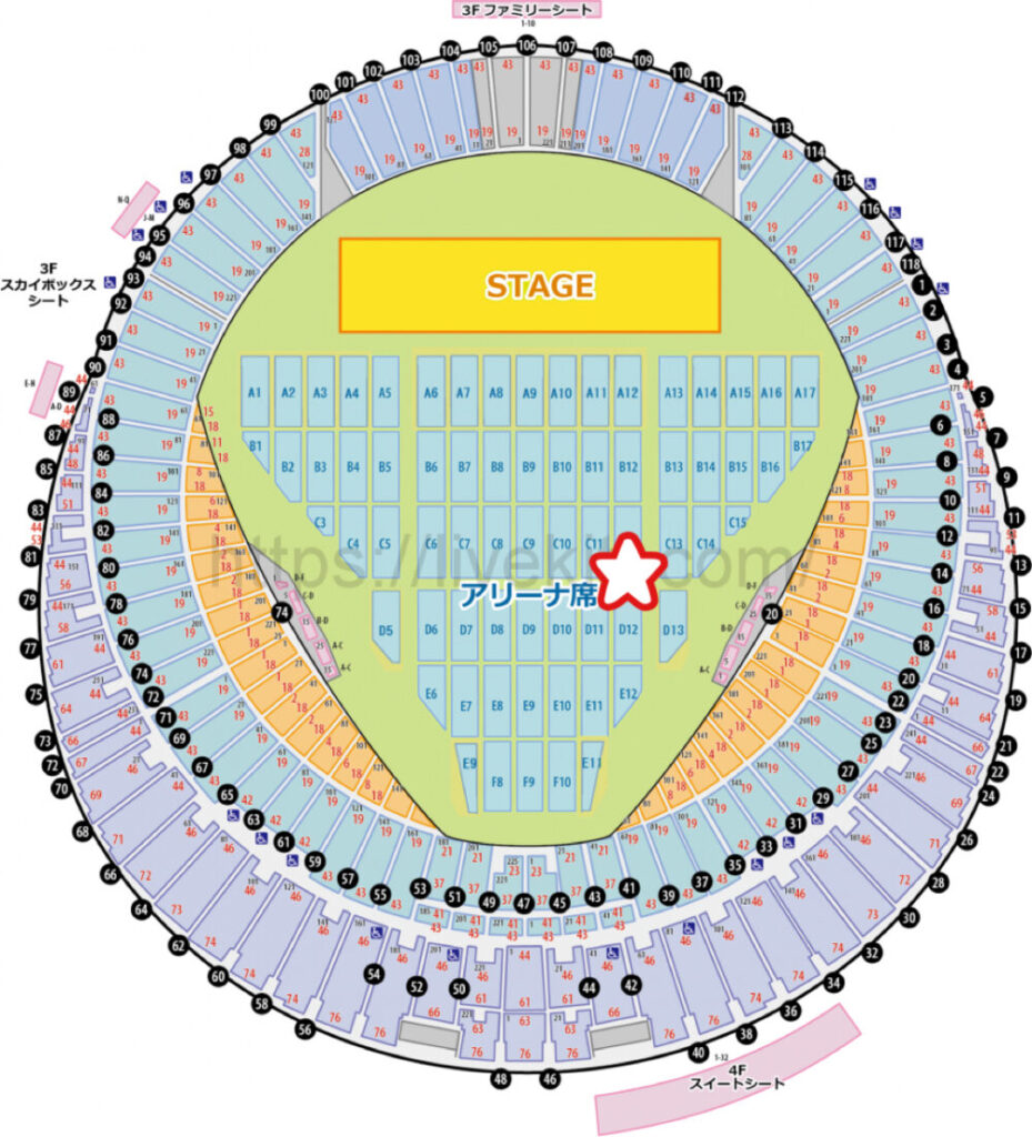 【大和ハウスプレミストドーム】ライブの座席からの見え方　南ゲート　北ゲート　アリーナ
